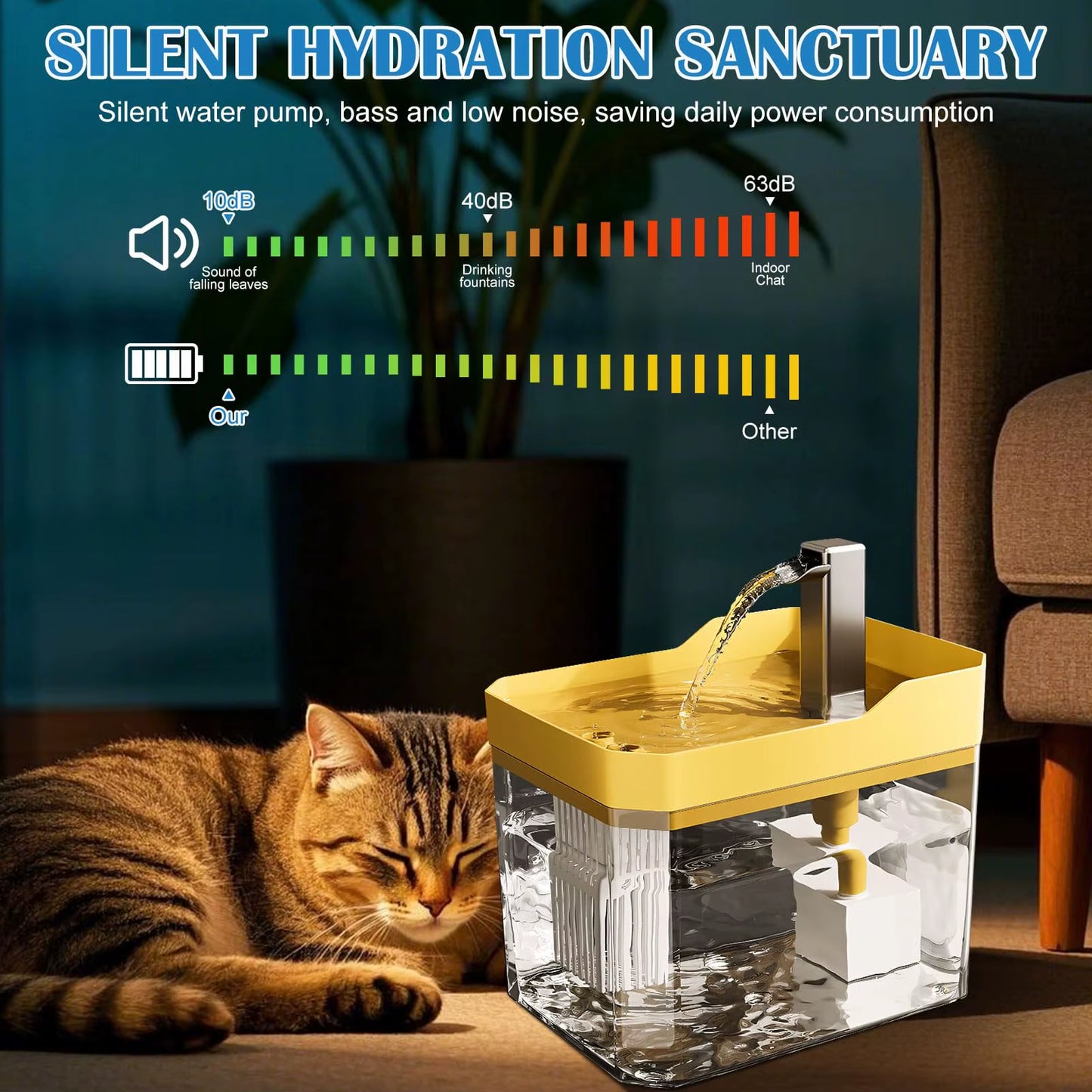 Cat Water Fountain Auto Filter Transparent Drinker USB Anti-Dry Burning Recirculate Filtering Water Dispenser with Pump