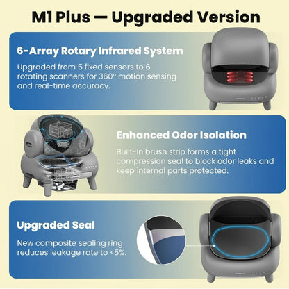 M1 plus Self Cleaning Cat Litter Box Bundle +Replaced Waste Bags-4 Rolls, Automatic Cat Litter Box with App Control, Open-Top, Odor-Free Waste Disposal
