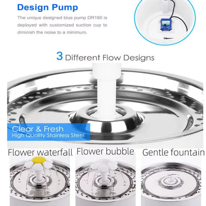 2.4L Pet Cat Silent Water Dispenser DC Water Pump LED Window Activated Filter Carbon Feeder USB Interface Drinking Bowl