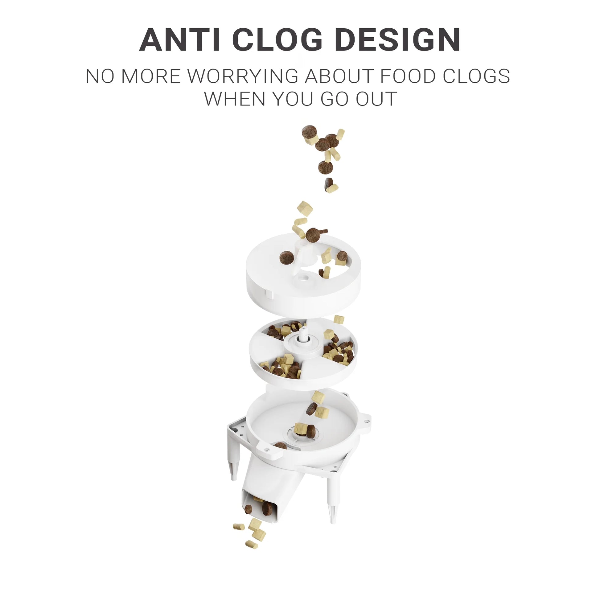 Purechew Mini Automatic Smart Cat Feeder, Smart Food Dispenser for Dogs and Cats